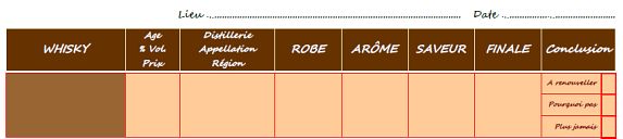 Modle de fiche de 
                        dgustation